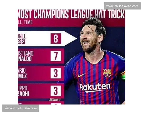 欧冠生死战!姆巴佩帽子戏法 vs C 罗点射救主,你为谁热血沸腾? 欧冠生死战!姆巴佩帽子戏法 vs C 罗点射救主,你为谁热血沸腾?